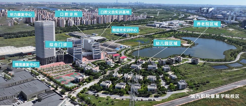 市域互动融合